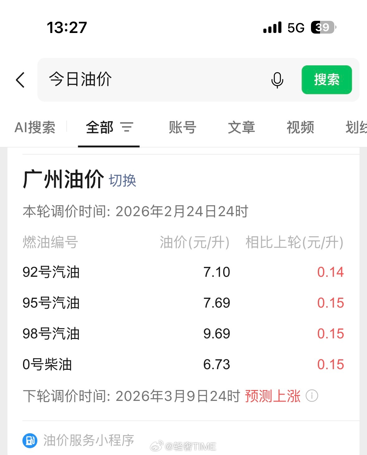 油价涨爆了虽然我平时开电车，但是也会关注油价，看看自己省了多少也就是春节期间，我