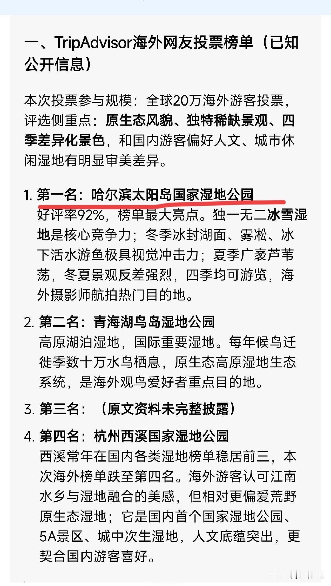 国内最热门湿地公园都是哪些？

最近TripAdvisor海外网友投票榜单发布（