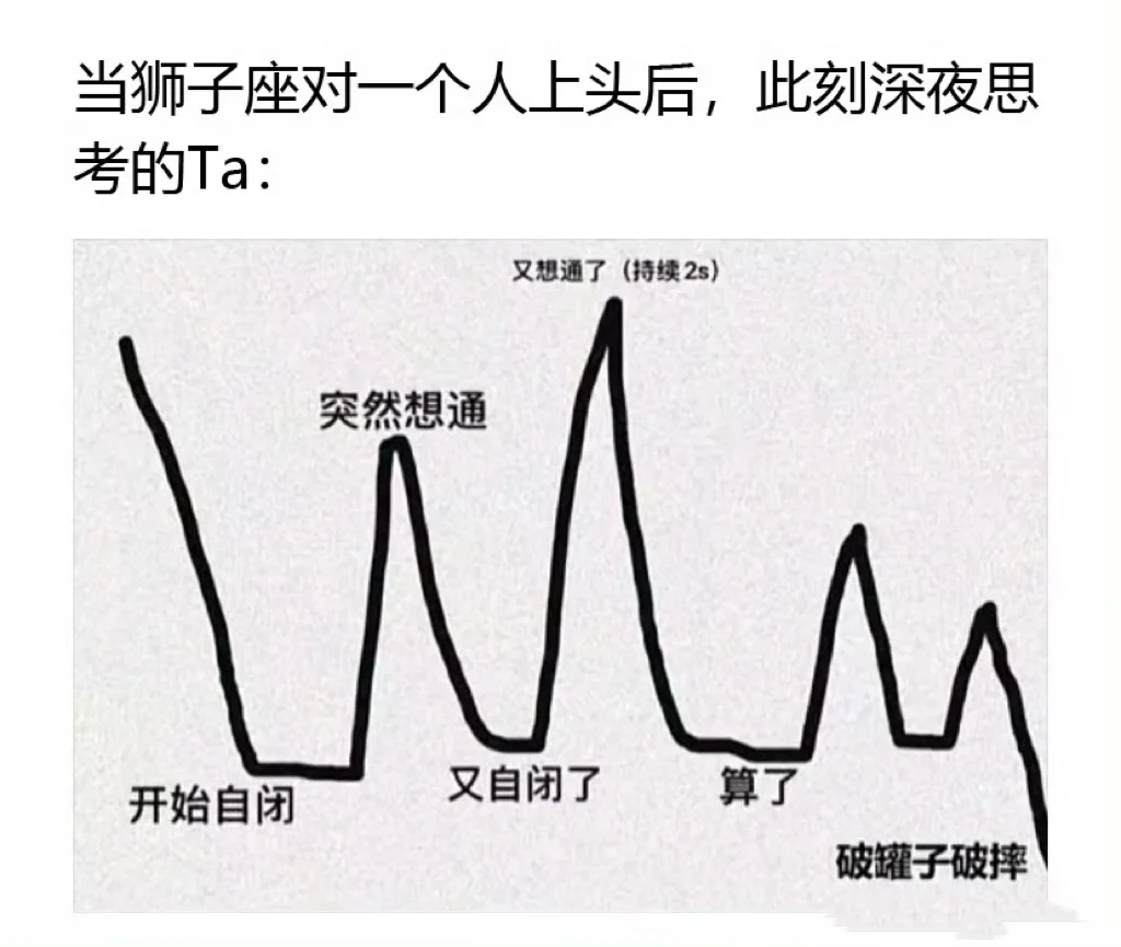 狮子座对一个人上头后的内心波动😎