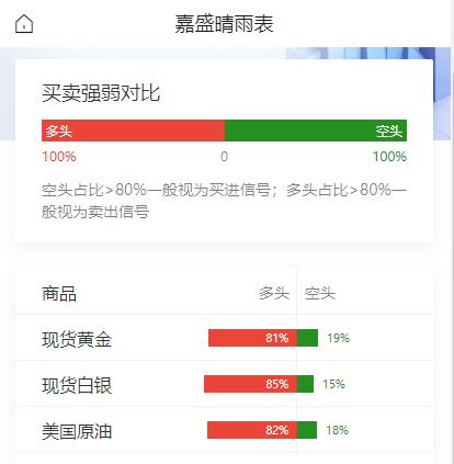 停火进程又反转！
美伊同意停止互袭，
周二重启关键谈判；
俄罗斯考虑全面禁止柴油