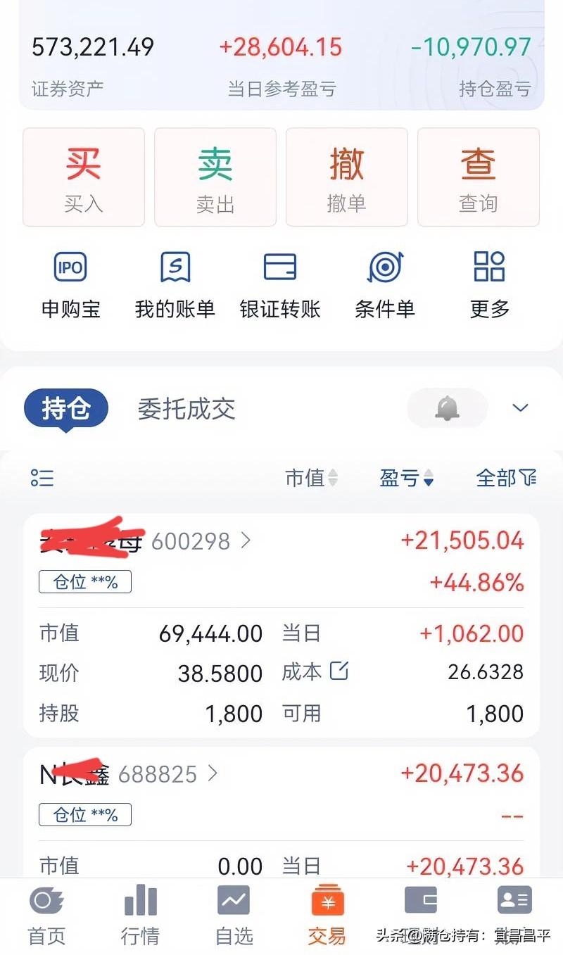 新股上市操作，记录一下，便于以后参考：

长鑫科技
中签500股，
开盘价49.