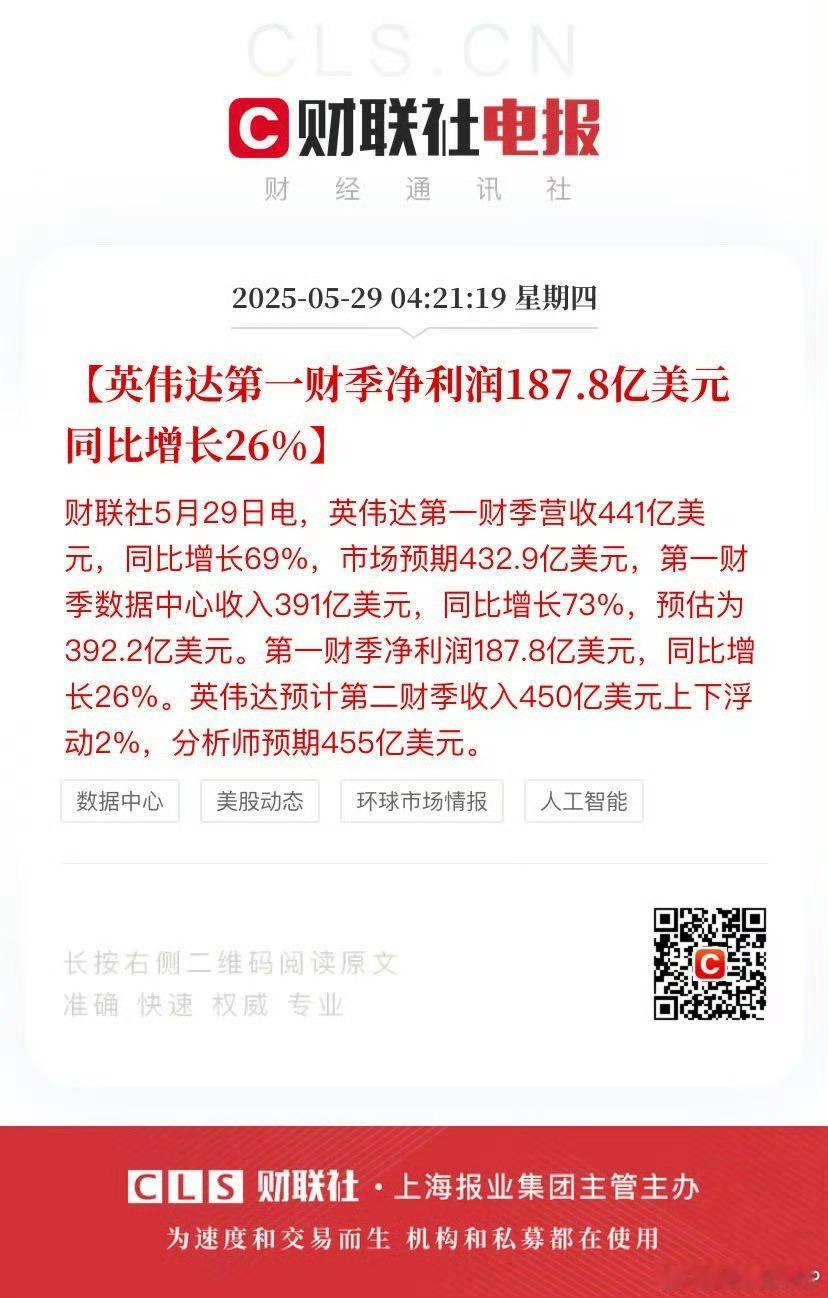 英伟达Q1净利188亿美元 AI 和智驾让英伟达赚得盆满钵满，关键这钱其它人还拿
