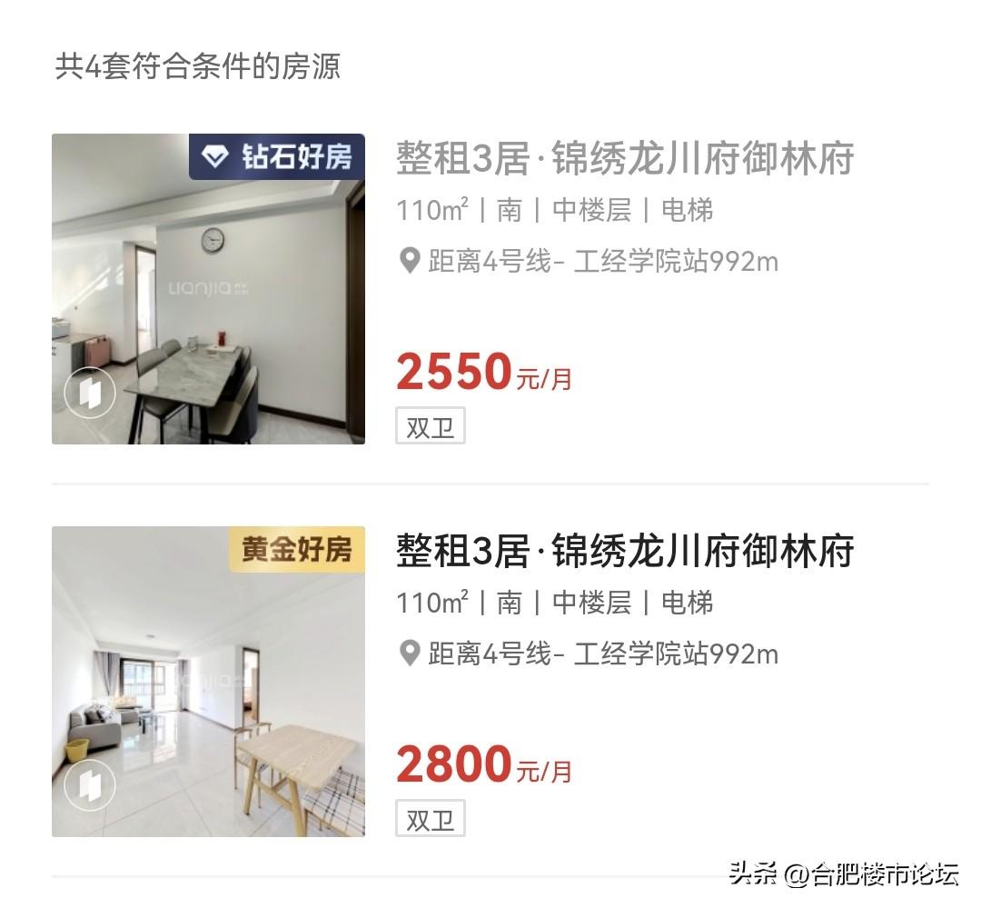 合肥热门地段，次新房的租金。一般租赁的价格还能比挂的砍点价。别人花两三百万买的房