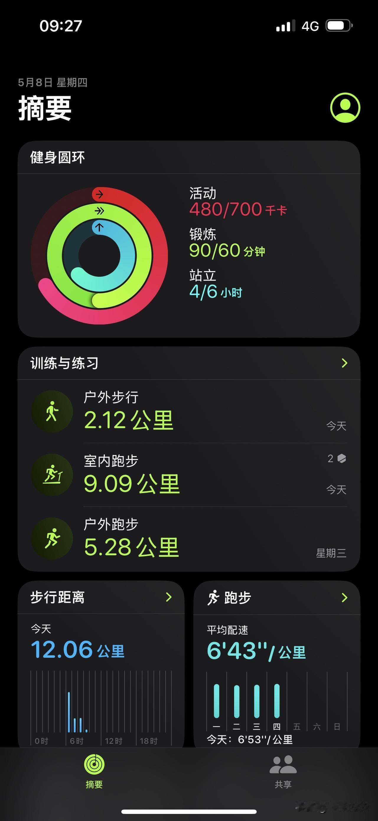 今天你跑步了吗？
估计最近事情太多，心脏疼。感觉睡眠是足够的，但又疲乏的很，目前