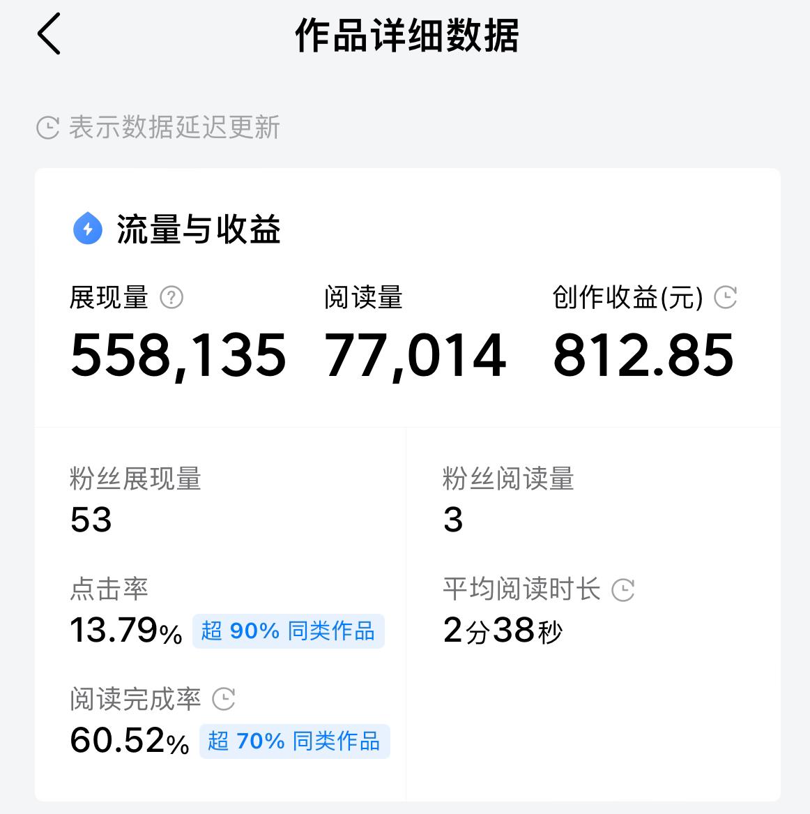 今天赚了个大额的，超开心[奸笑]