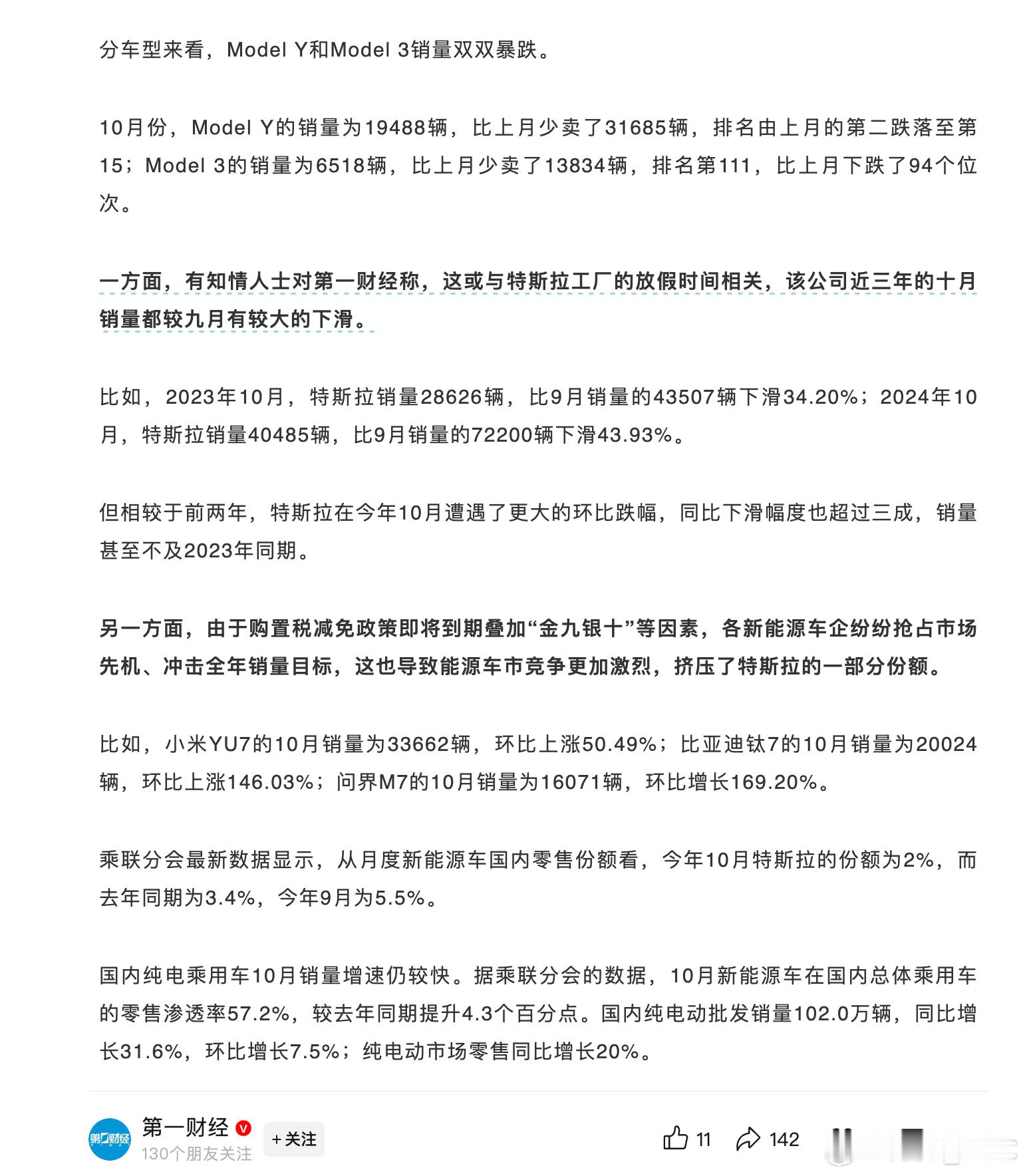 一财编辑的当务之急是要提升自己的知识水平......该媒体报道，Model Y和