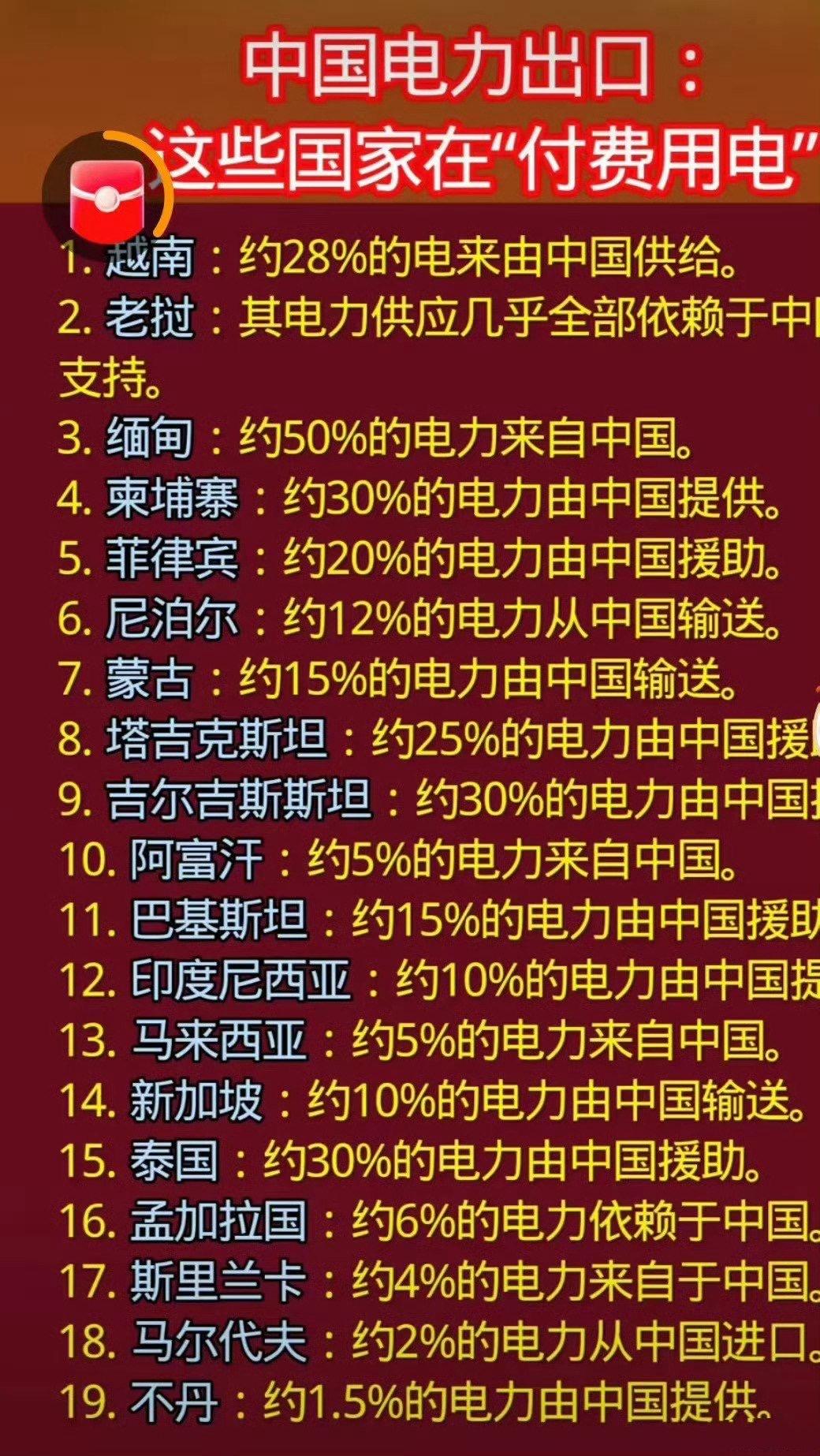 中国周边几乎所有国家，都要依赖咱们的电力供应！

你猜为啥他叫国家电网，不叫中国