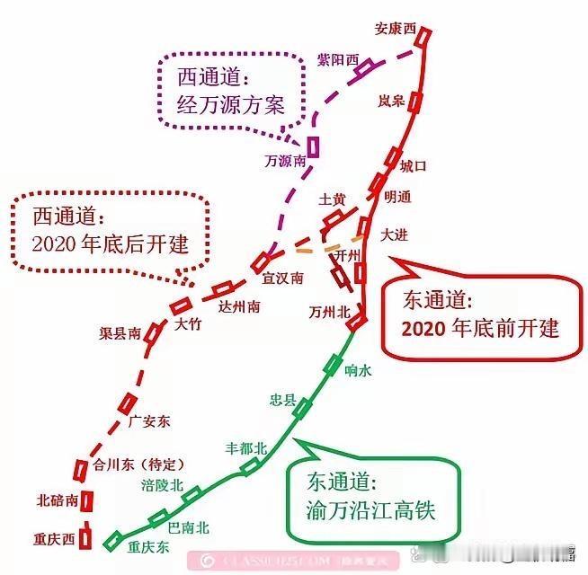 【西渝高铁论输赢】很长一段时间，西达渝(东线)与西万渝(东线)成了大家热议的话题