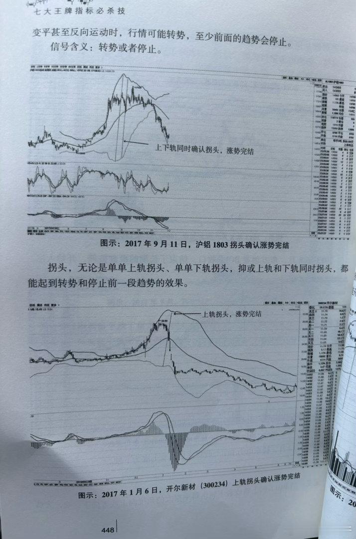 Boll轨道拐头 