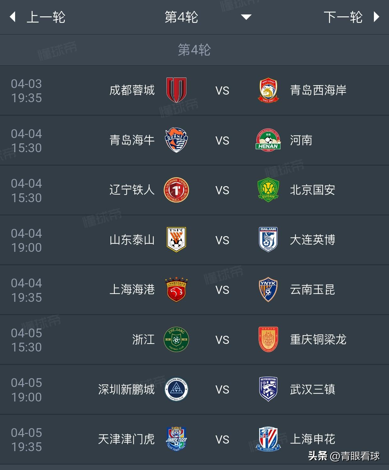 中超第4轮预测
1，成都蓉城0比0青岛西海岸
2，青岛海牛1比2河南
3，辽宁铁