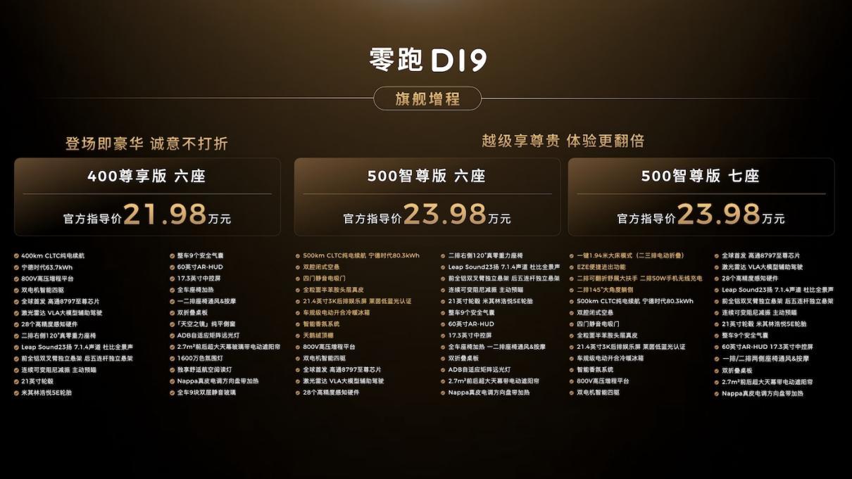 高阶不等于高价！零跑D19未来5年都是“最新”。
 
最近正跟家里商量，想换一台