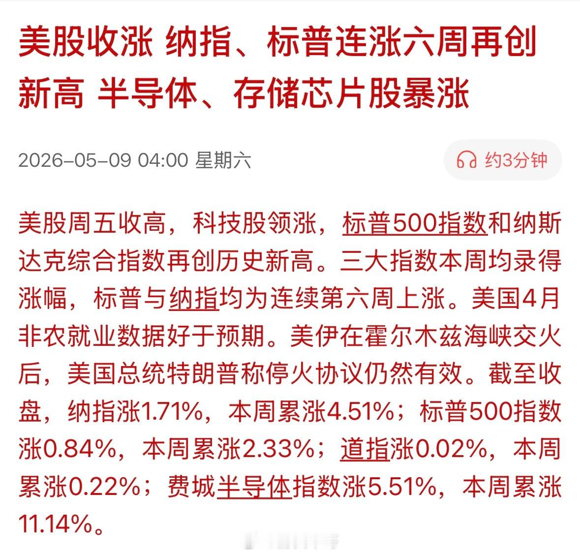 美股天天新高，炒美股真的是毫无难度，一点本事都学不到！美国股民真的悲哀。所以，奉