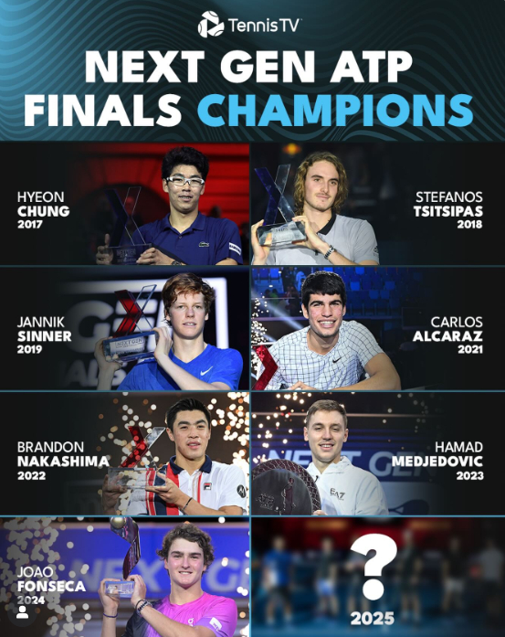 看看历届ATP新生代总决赛冠军，今年会是？网坛风云