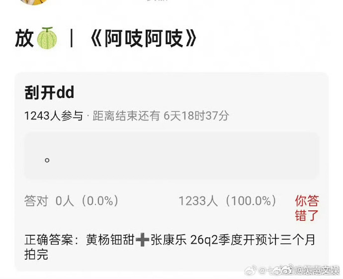 网传阿吱阿吱主演黄杨钿甜张康乐阿吱阿吱主演换人了 惊闻《阿吱阿吱》主演为黄杨钿甜