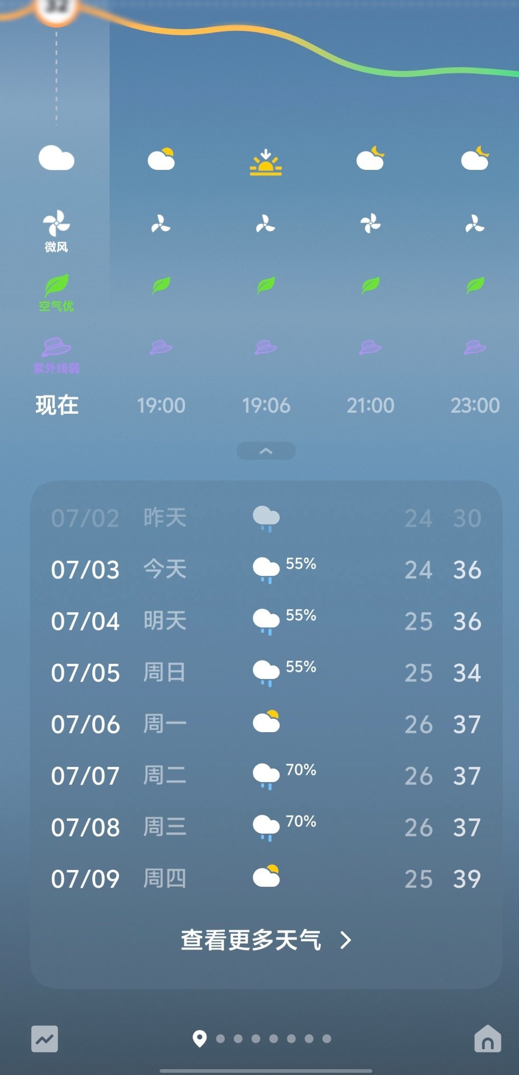哦吼！ 