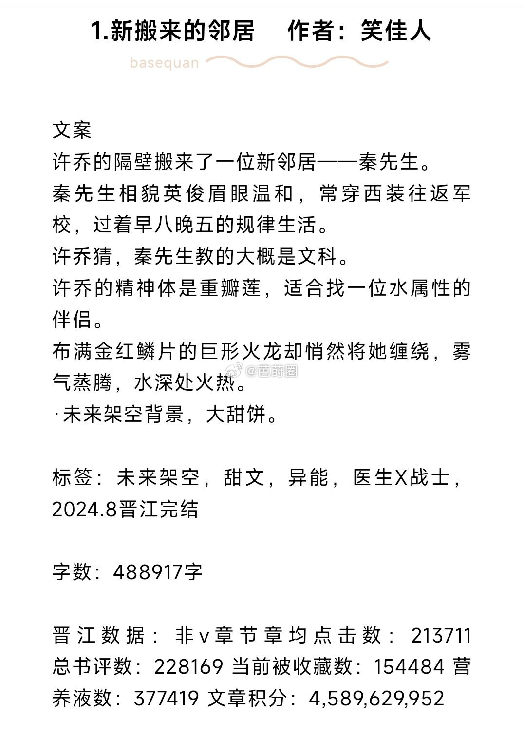 #芭莳圈推文[超话]# 完结文推荐1.新搬来的邻居 作者：笑佳人（晋江15W高收