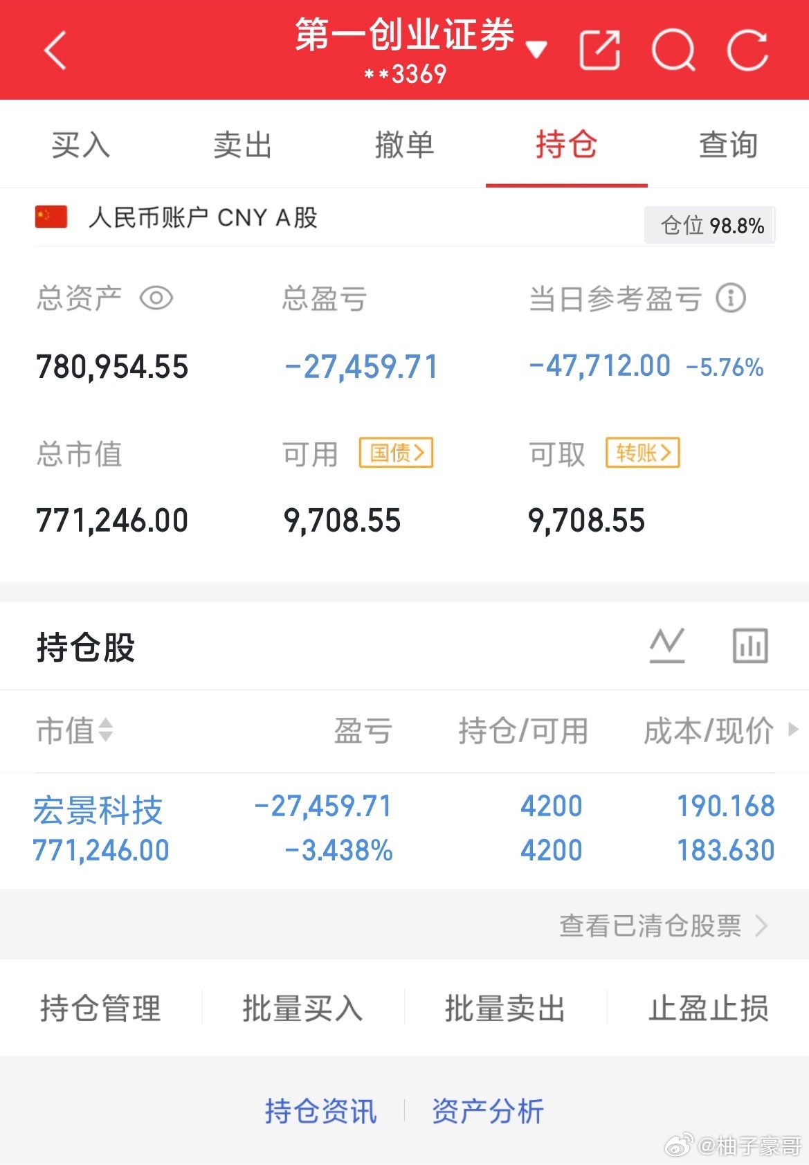 2026年9月23日.星期三（第58天）开启实盘翻倍之旅，大家一起验证！！！50