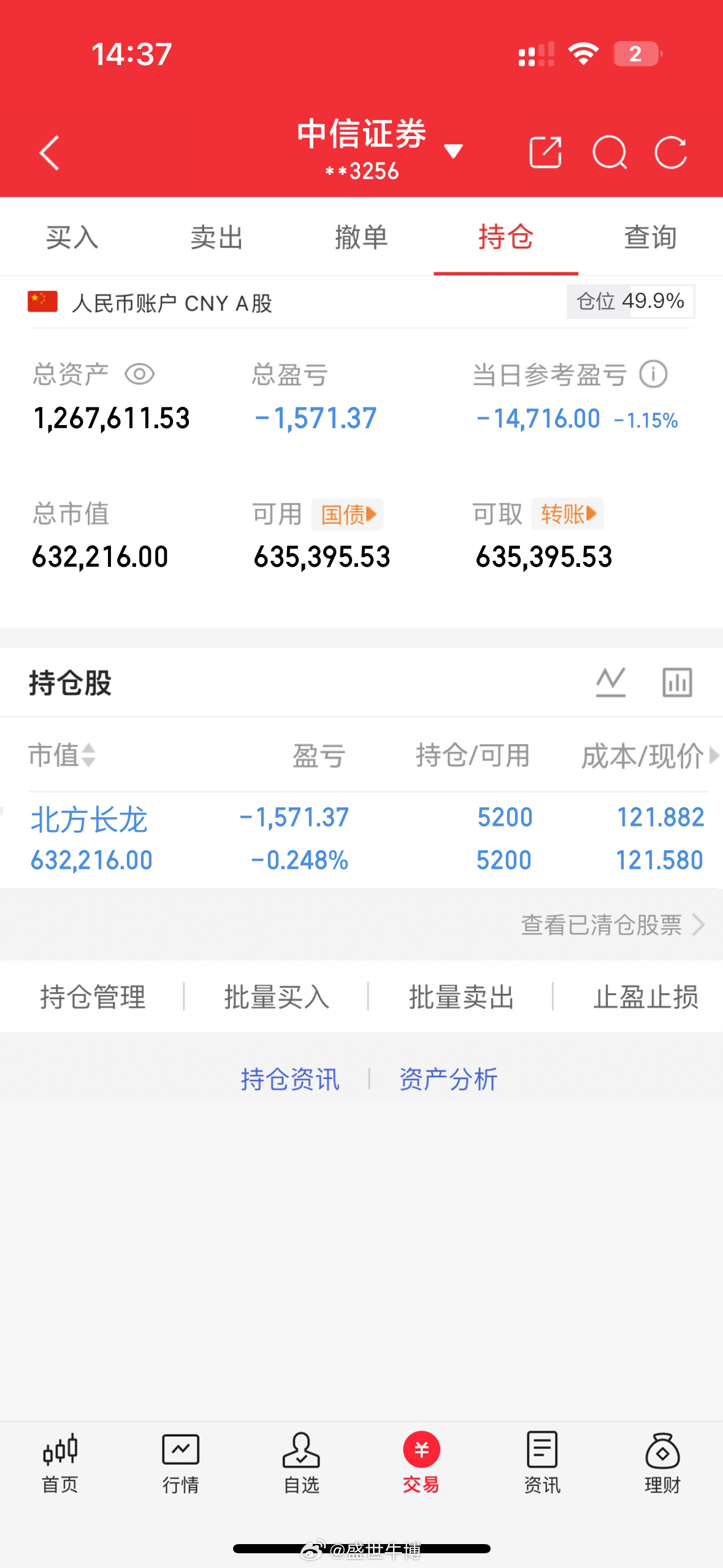3月30日  实盘更新 100w起步 口说无凭，眼见为实，可以关注牛博一段时间今