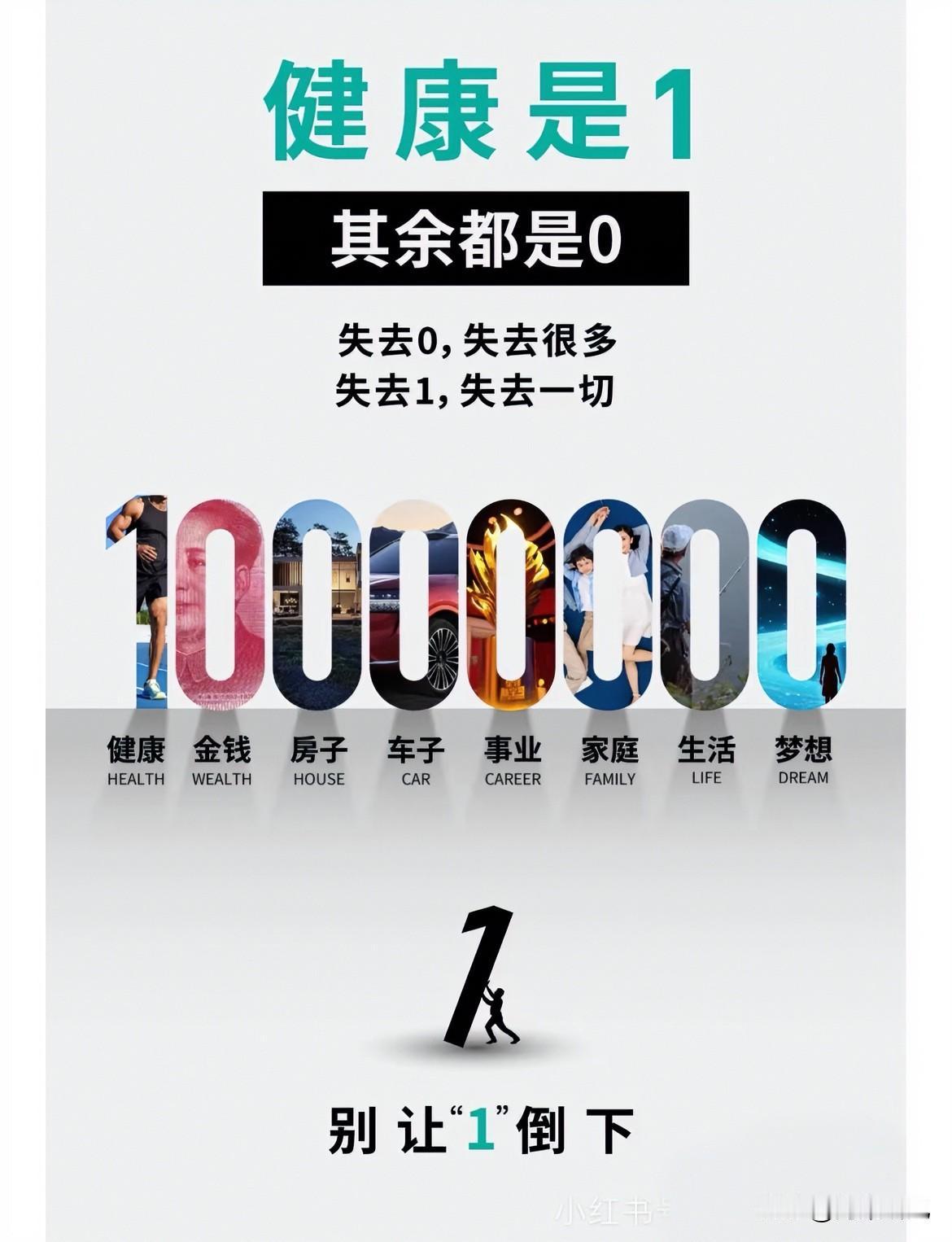 必须选健康啊！

咱普通人忙活一辈子，不就图个平平安安嘛。没好身体，赚再多钱也白