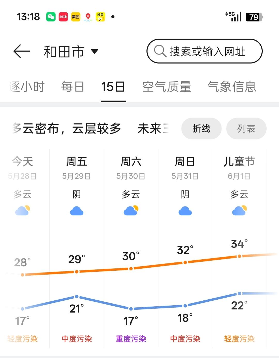 到和田市的一个古城去转一圈，一直是我的想法。
       本来，想趁着古尔邦节
