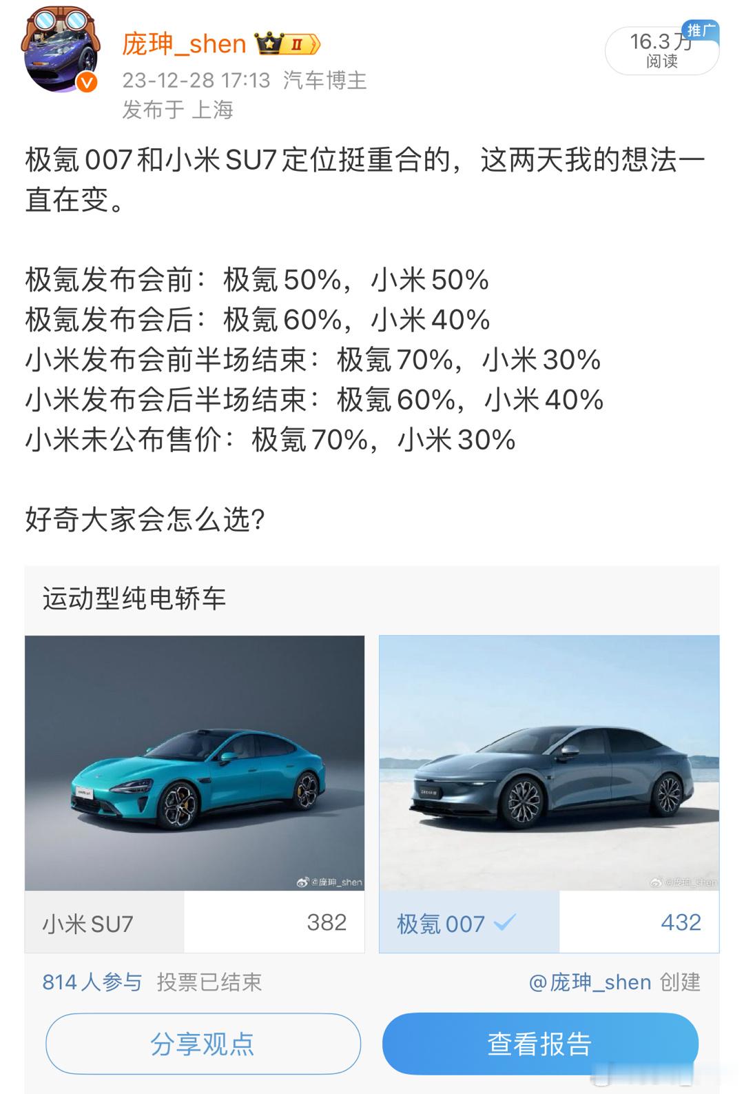突然好奇，再发一遍这个投票，结局会怎样呢？ ​​​
