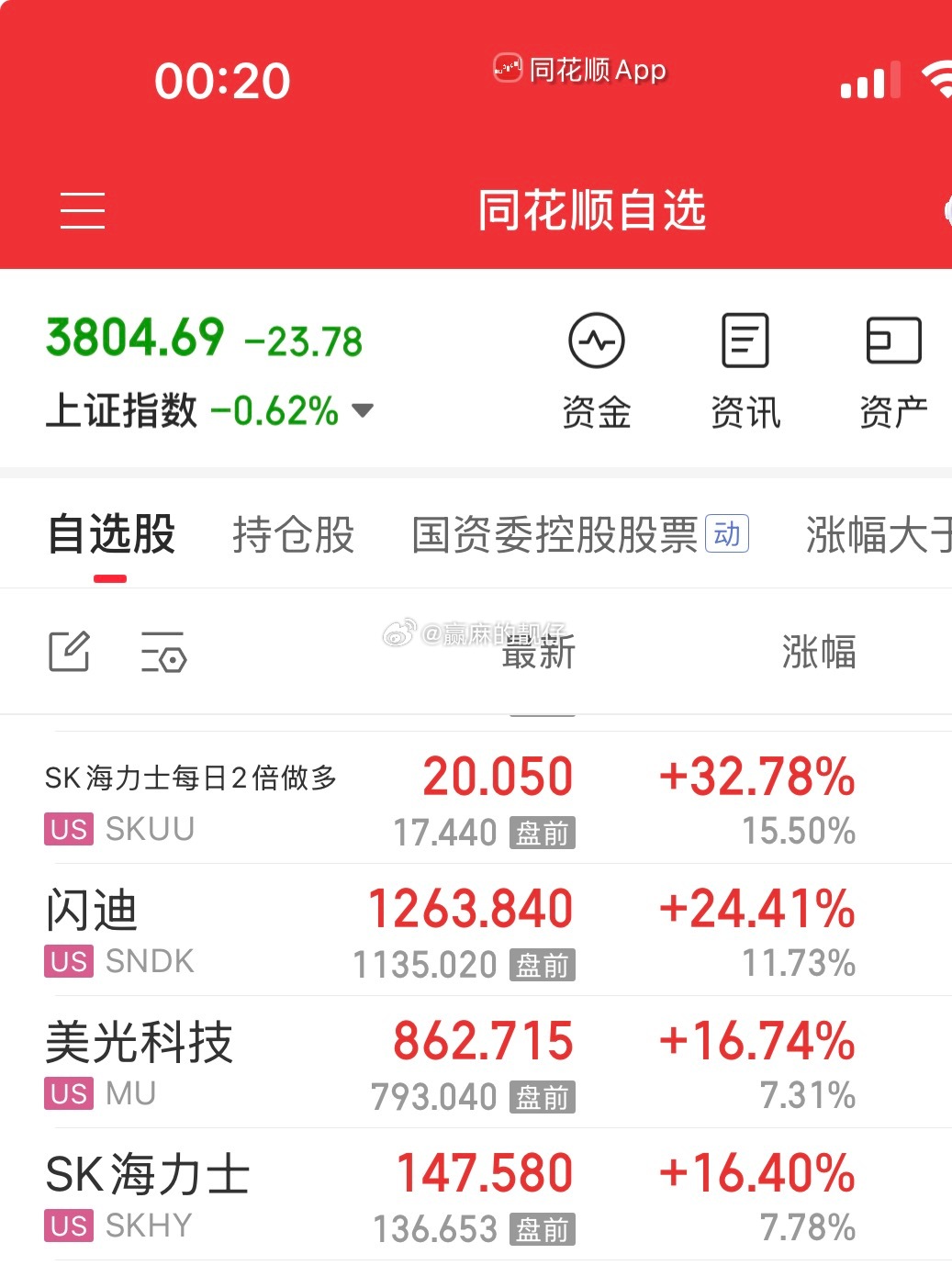 丝毫没有崩的意思，还有3个多小时，再坚持一下