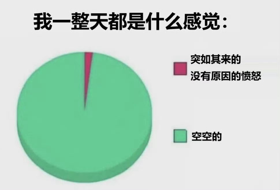 还有突如其来的没有原因的悲伤meme