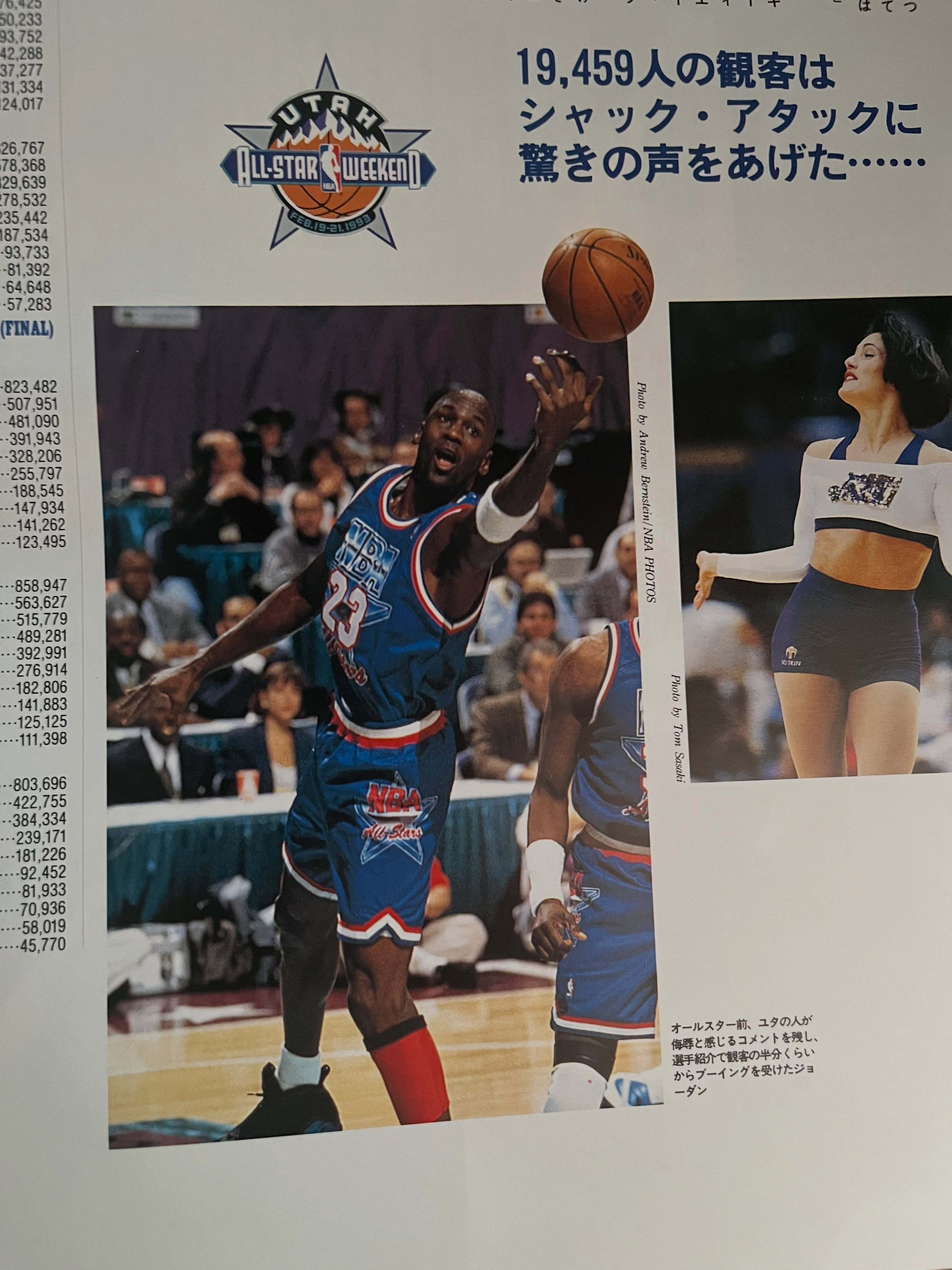 日本杂志拍到的1993年全明星赛 Michael Jordan ​​​