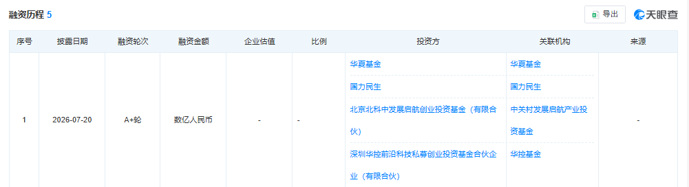 月泉仿生获数亿元融资，推动超仿生神经骨骼肌肉机器人研发