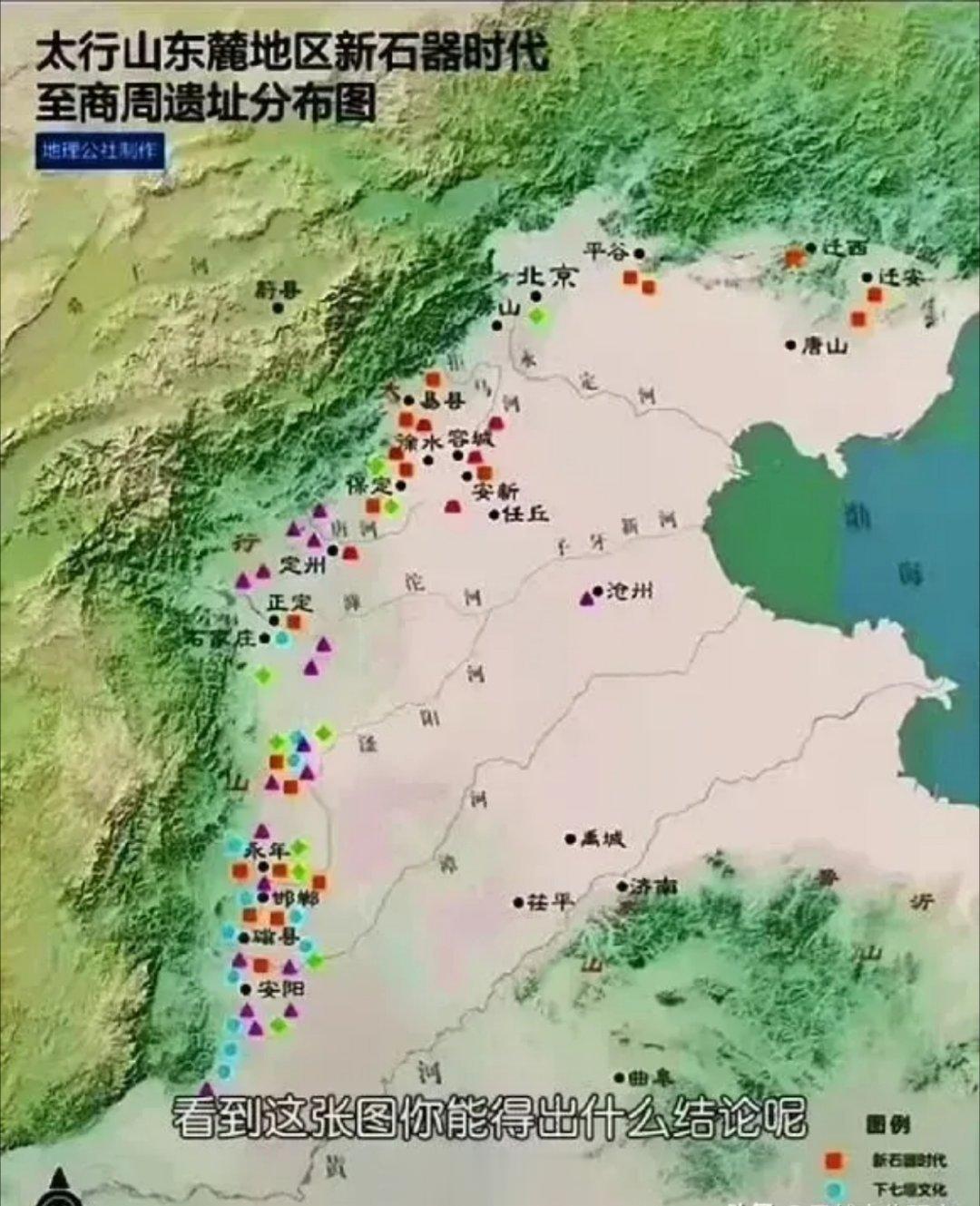 新石器时代遗址，为什么当时都选择背山面水的地方？大平原不好吗？[并不简单] ​​