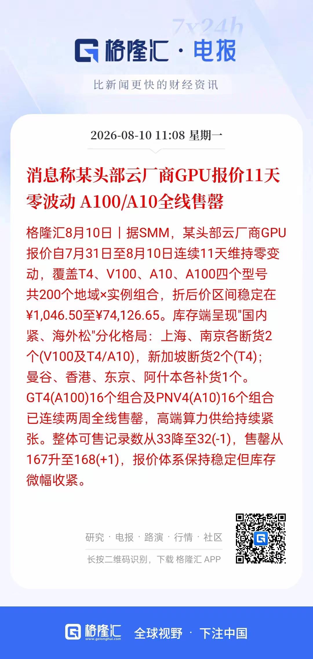 GPU算力显卡芯片要迎来价格上涨，高端算力芯片开始紧张！现在AI人工智能对高端算