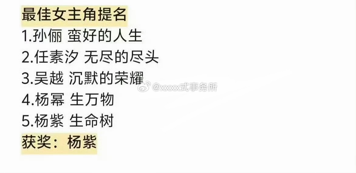 白玉兰，好多在压杨紫四提首中 