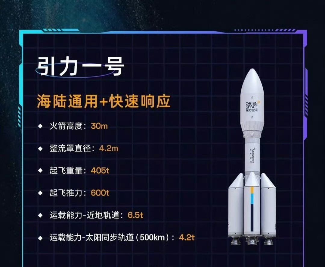 海上发射，下一发“引力一号” 将在10月发射[偷乐] ​​​