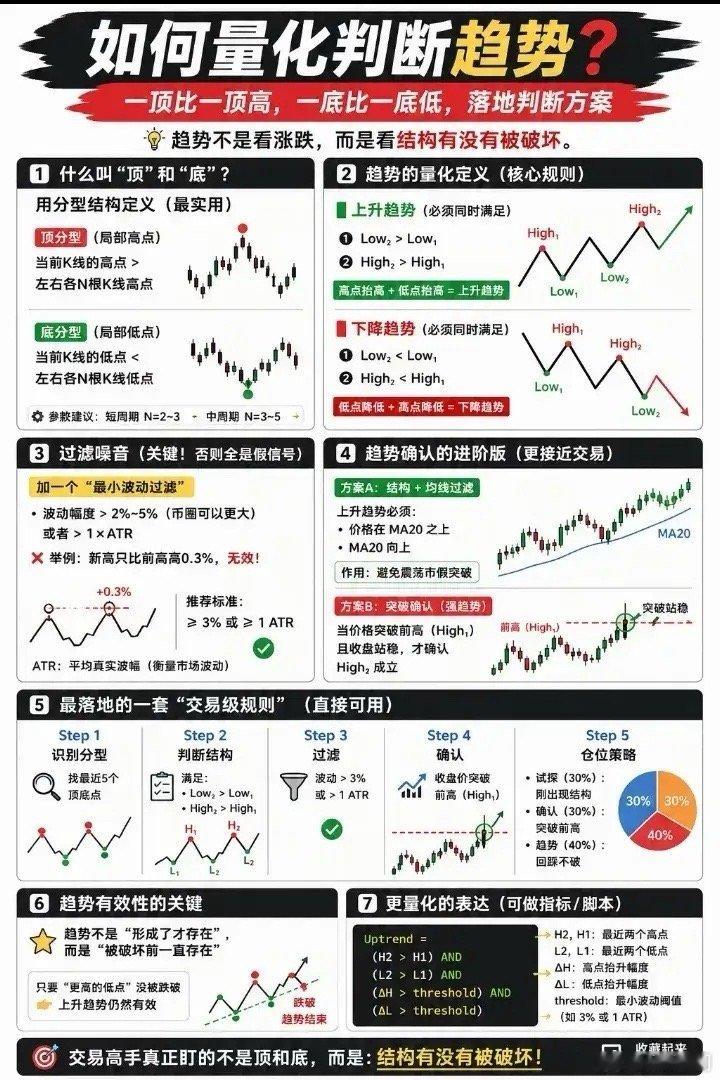 王楚钦王皓同时无奈如何判断趋势？ 