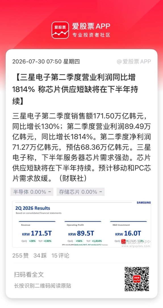 【三星电子第二季度营业利润同比增1814% 称芯片供应短缺将在下半年持续】三星电