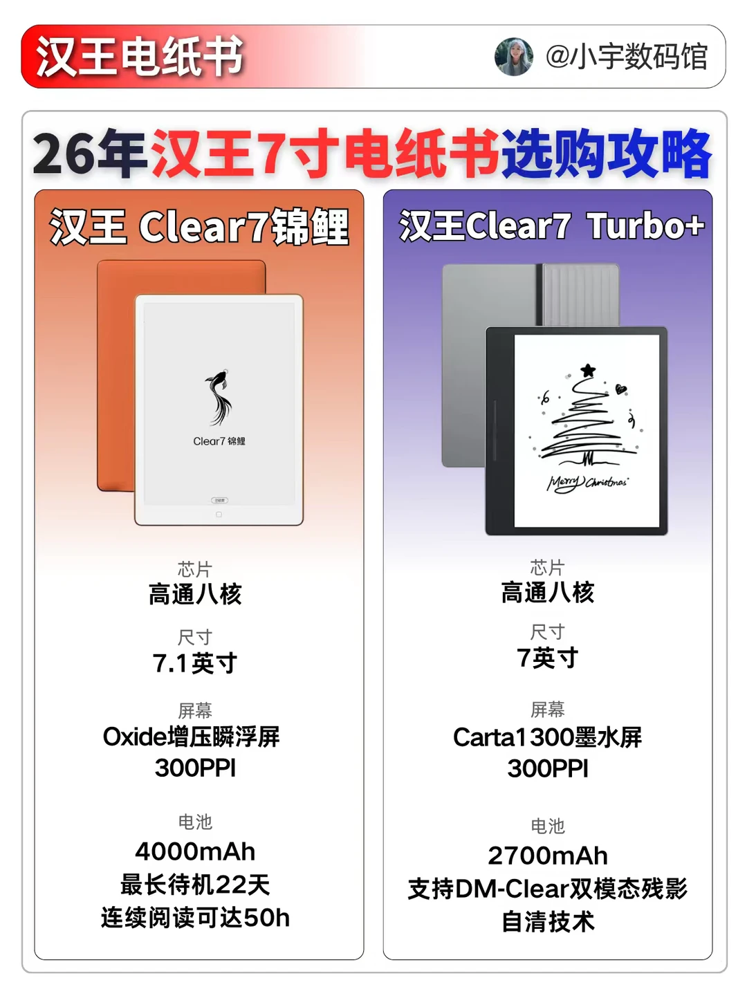 26年汉王7英寸电纸书的选购攻略！