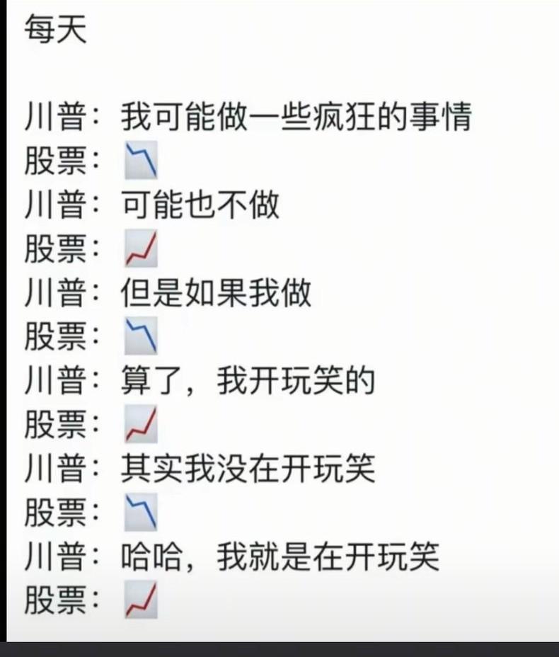 还是网友们有才啊，懂王嘴上是MAGA主义，心里面全是生意，涨跌就一句话！所以看啥