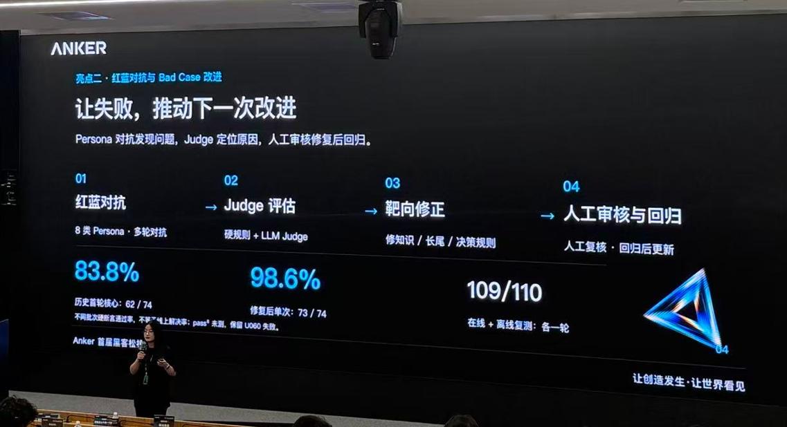 24小时，从真实问题到落地跑通，安克黑客松让创新成为“有源之水”