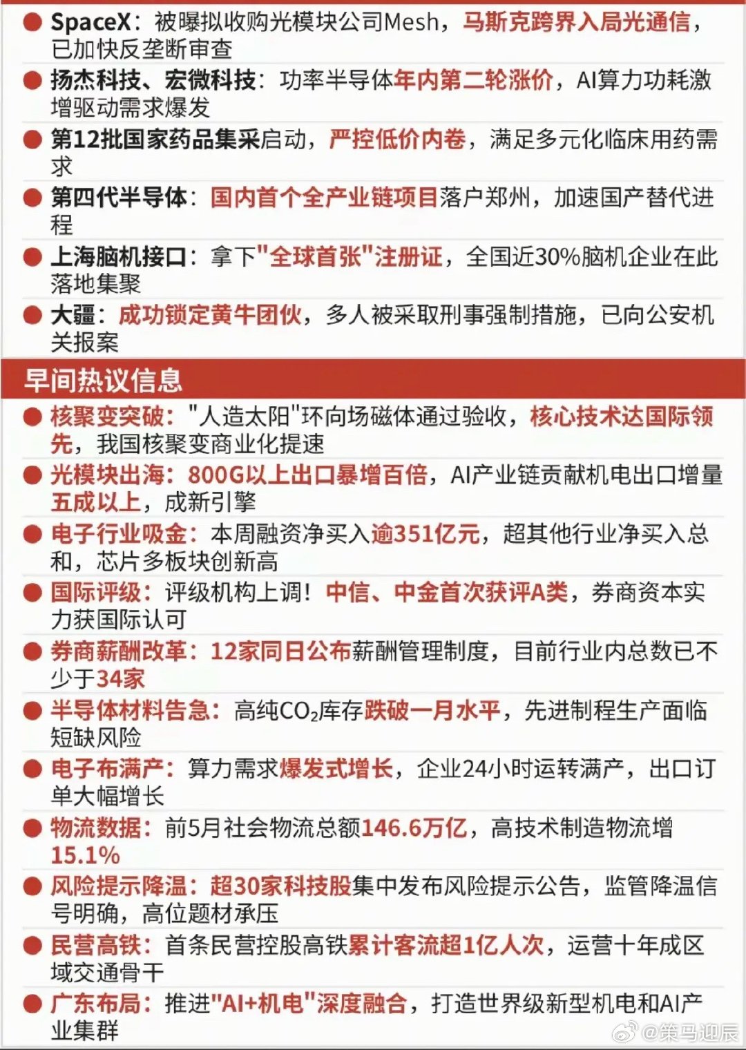 6.28周日  最新：财经热点信息汇总！1.第四代半导体2.脑机接口3.可控核聚