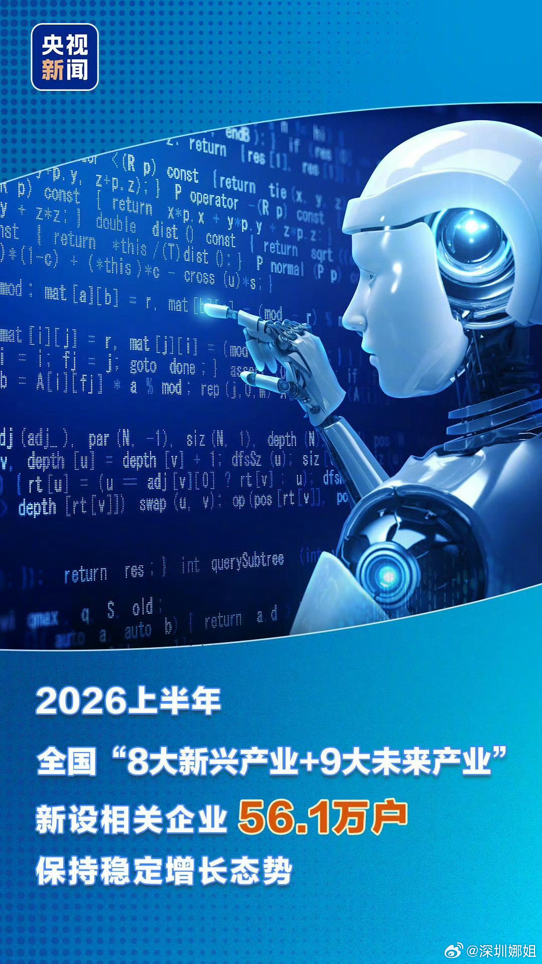 一组数据读懂中国经济底气新兴产业持续提速，56.1万新增企业入局布局，机器人、人