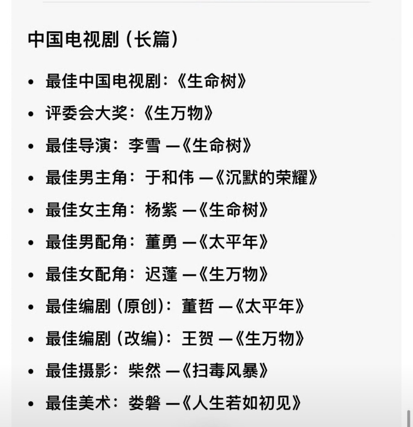 目前除了女主全对了..最佳女主会不会是杨紫呢