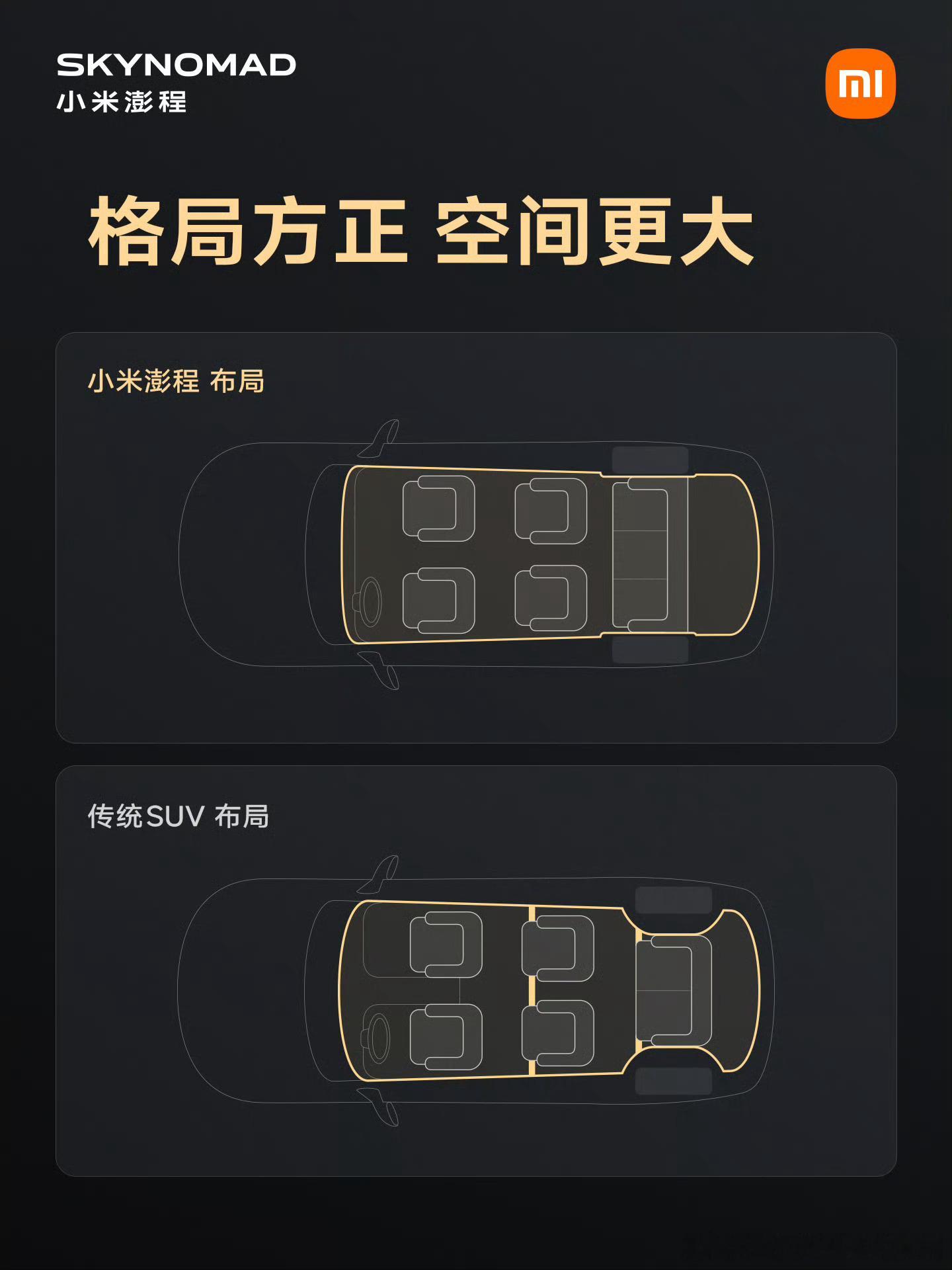 关于SUV空间的新答案大v聊车是小花姐姐的专属 没看明白小米澎程这张格局空间图，