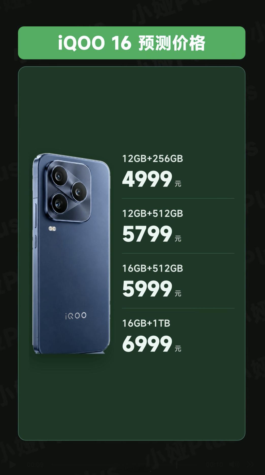 iQOO16 如果4999起，你冲不冲，我预测4999起，6999顶配，看目前发