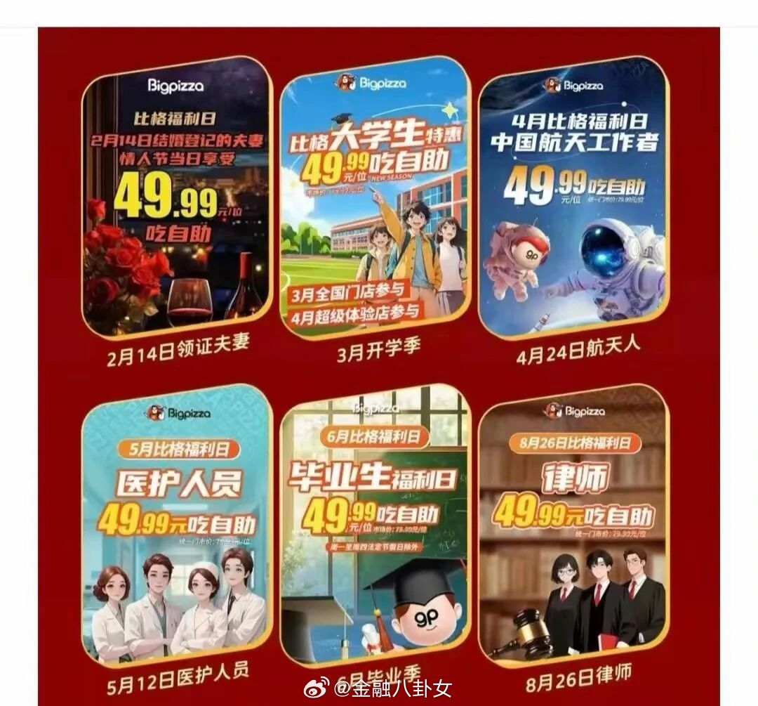 49.9元环卫工自助披萨引争议看了一下，这是比格每月的常规性活动，可享受优惠的人