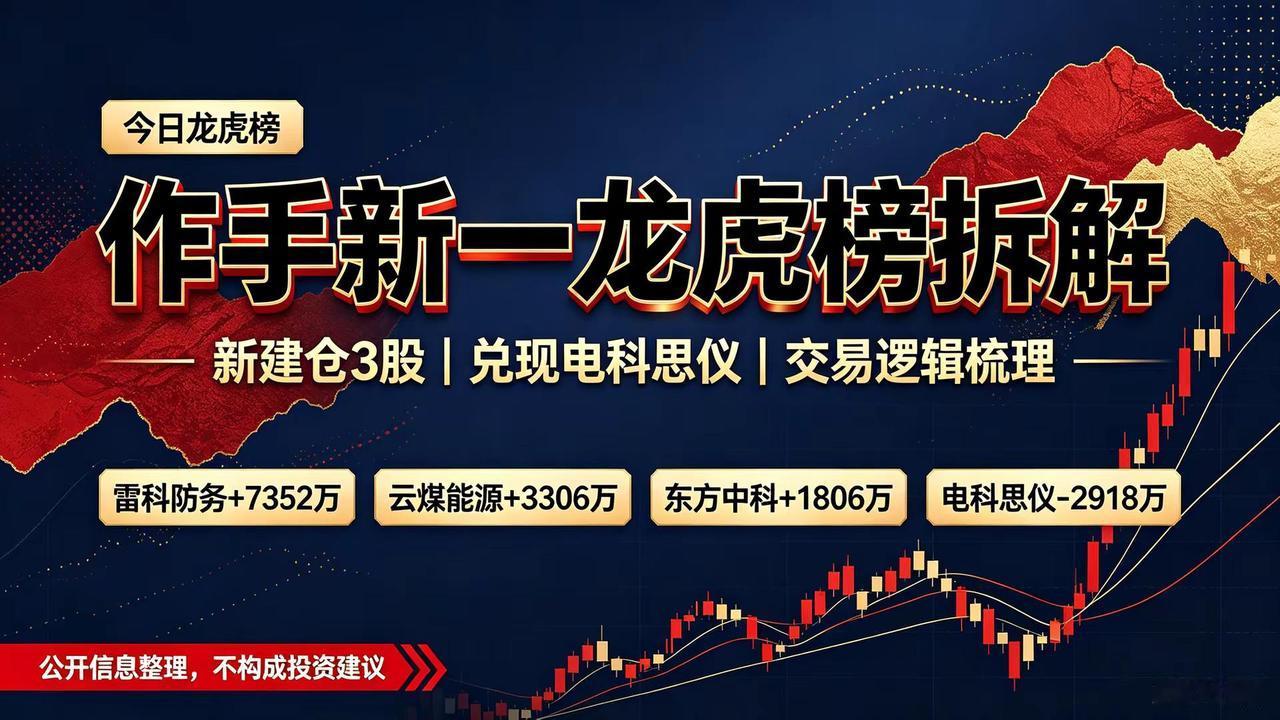 作手新一今日龙虎榜。