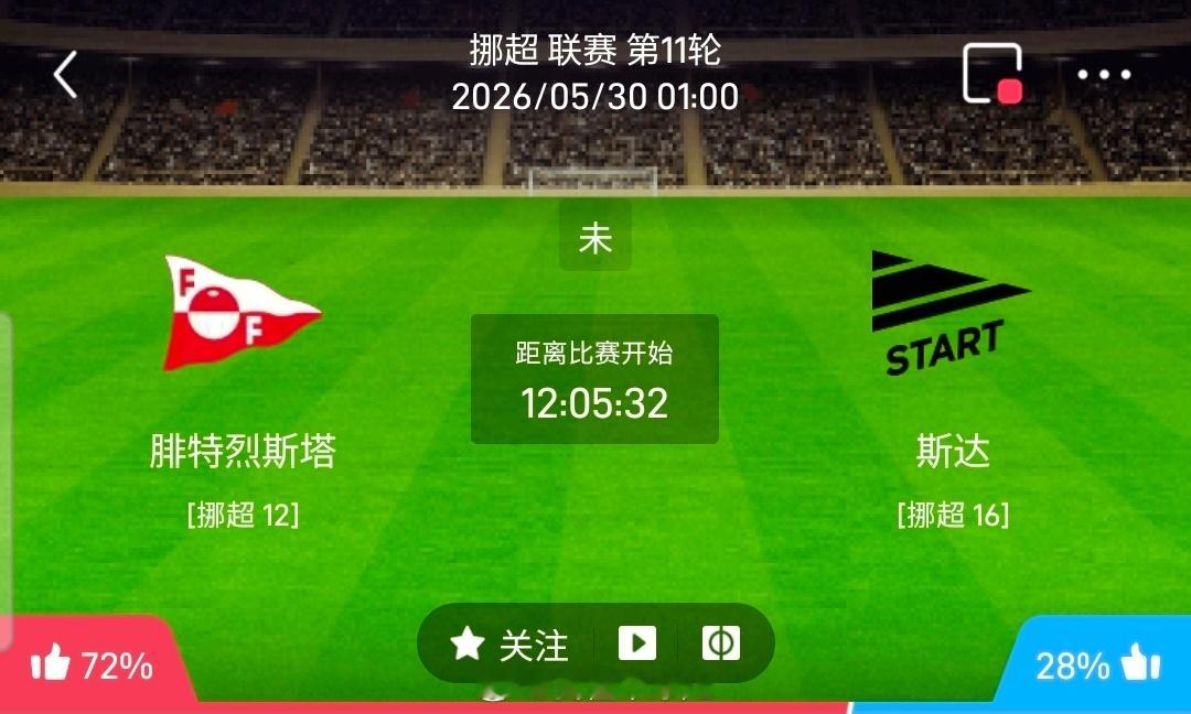 【足球】周五003挪超联赛方向：费特斯塔vs斯达挪超：费特斯塔VS斯达时间：20