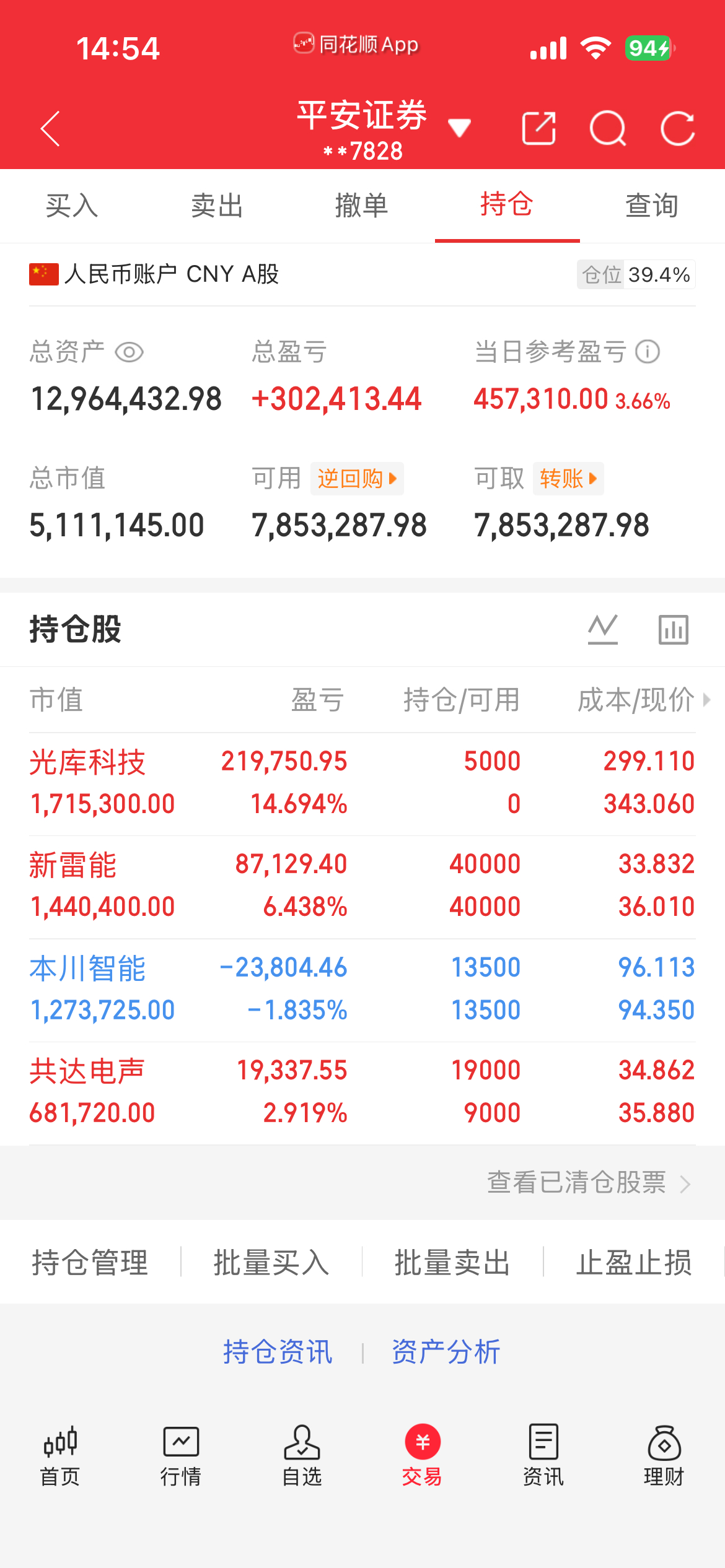 6月15号更新！PCB概念疯涨