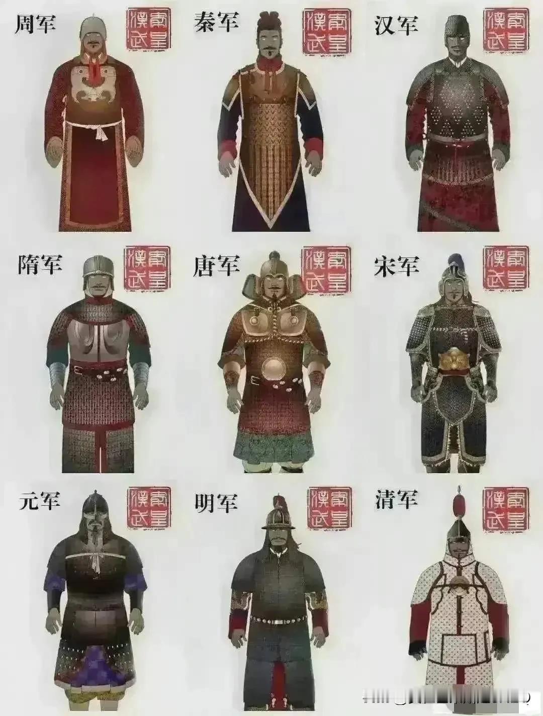 你觉得哪件衣服更威武？
