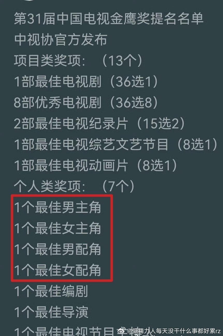 金鹰明确的男主、女主、男配、女配都是李慧珍大氵之后改出来的 