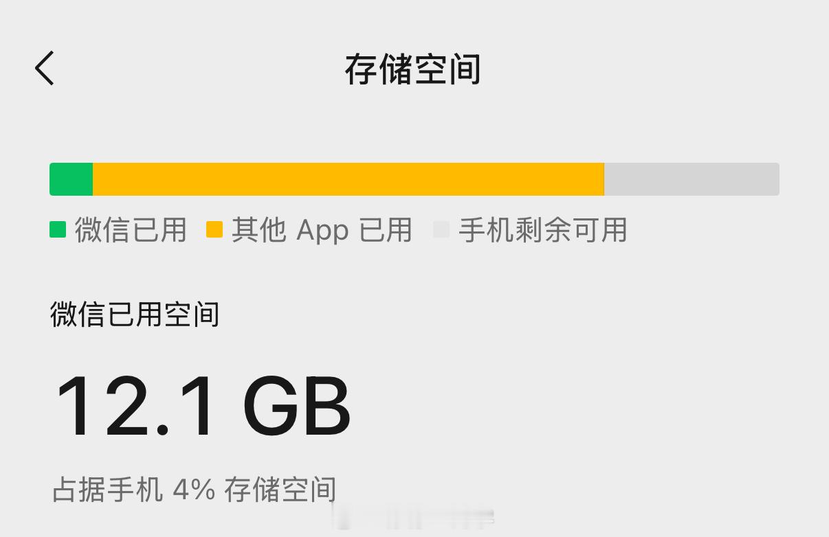 微信聊天记录可以断舍离吗我清理小而美的思路就是：①无关紧要的群聊天记录直接删②和
